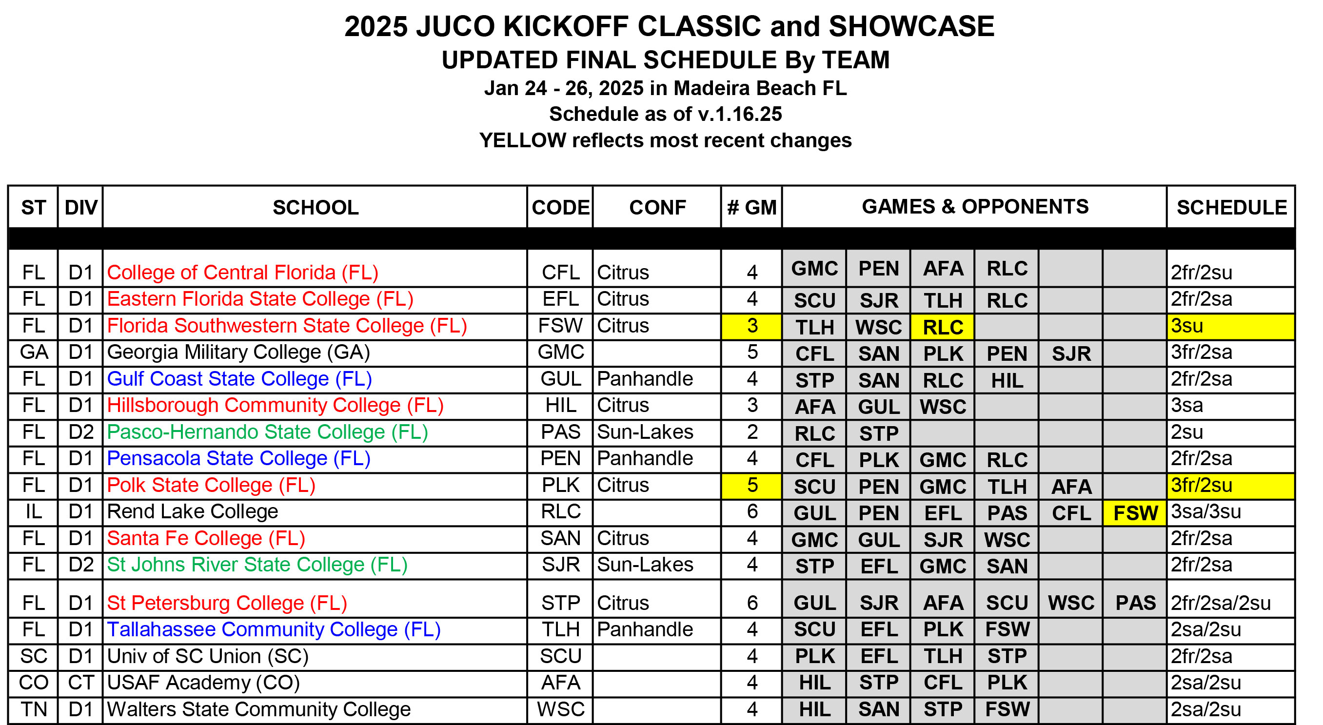 GAME SCHEDULE